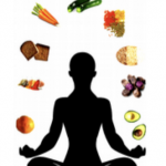 Atelier Yoga et Alimentation mars 24
